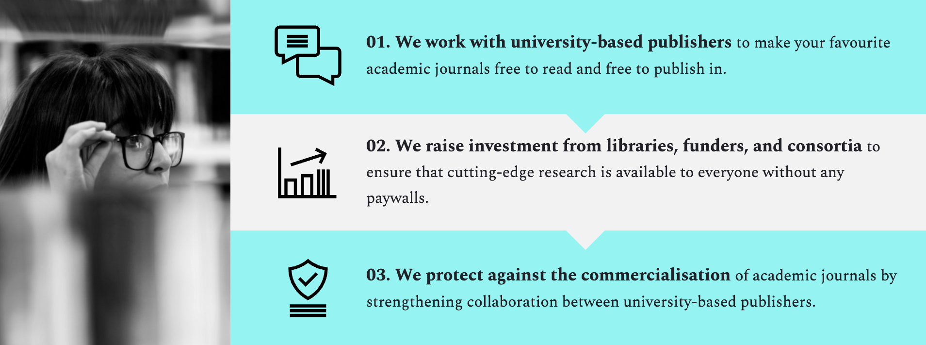 Three points about supporting open access in academia: 1) Collaborating with university-based publishers for free access, 2) Raising investment for paywall-free research, 3) Protecting against commercialisation by strengthening university collaborations